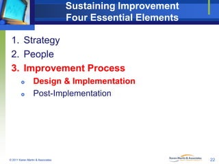 Sustaining Improvement
Four Essential Elements
1. Strategy
2. People
3. Improvement Process



Design & Implementation
Post-Implementation

© 2011 Karen Martin & Associates

22

 