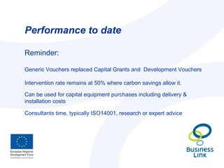Performance to date Reminder: Generic Vouchers replaced Capital Grants and  Development Vouchers Intervention rate remains at 50% where carbon savings allow it. Can be used for capital equipment purchases including delivery & installation costs Consultants time, typically ISO14001, research or expert advice 