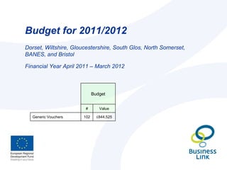 Budget for 2011/2012 Dorset, Wiltshire, Gloucestershire, South Glos, North Somerset, BANES, and Bristol Financial Year April 2011 – March 2012   Budget   # Value Generic Vouchers 102 £ 844,525 