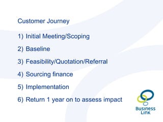 Customer Journey Initial Meeting/Scoping Baseline Feasibility/Quotation/Referral Sourcing finance Implementation Return 1 year on to assess impact 