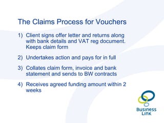 The Claims Process for Vouchers Client signs offer letter and returns along with bank details and VAT reg document. Keeps claim form Undertakes action and pays for in full Collates claim form, invoice and bank statement and sends to BW contracts Receives agreed funding amount within 2 weeks 