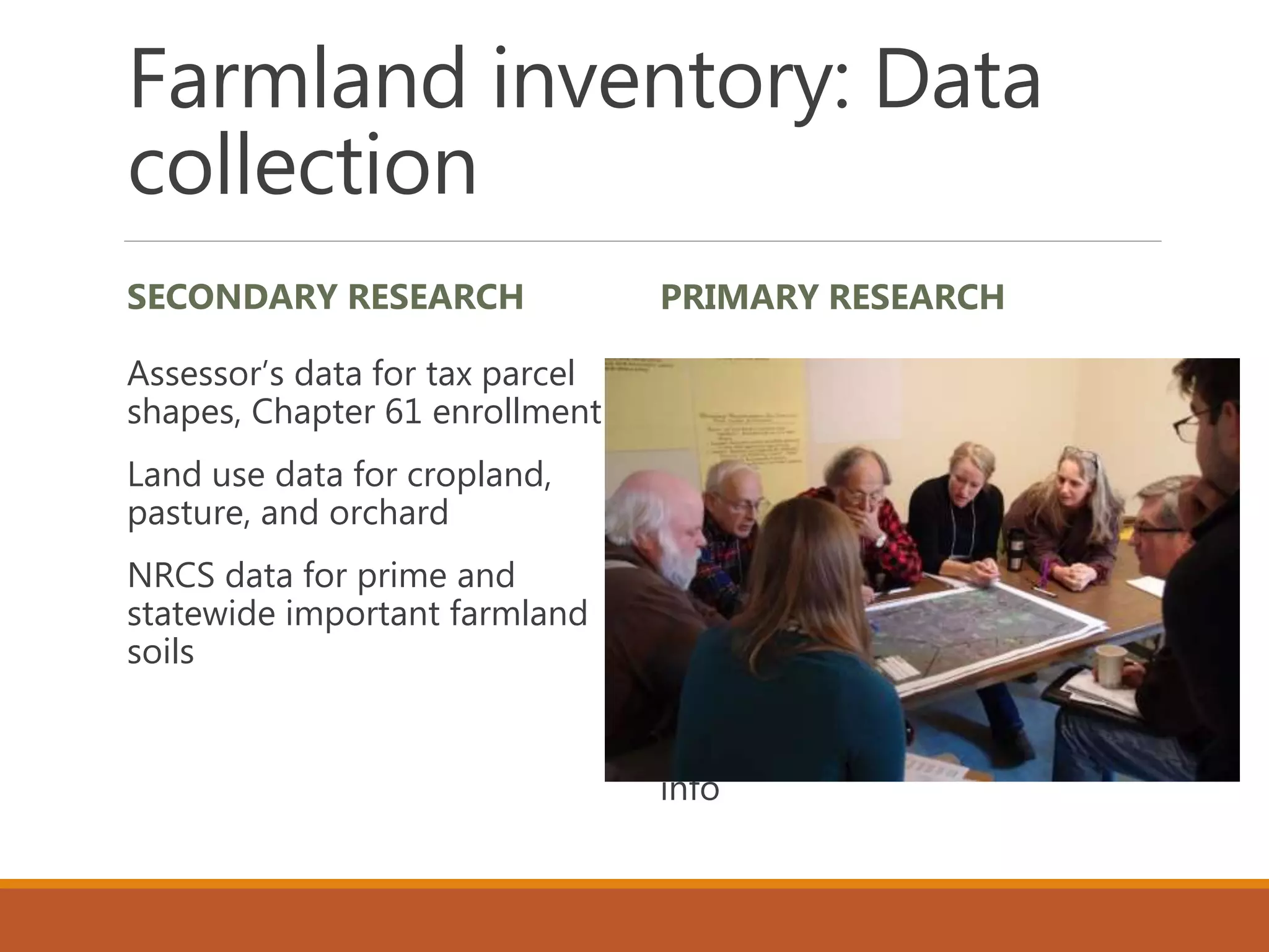 Farmland inventory: Data
collection
SECONDARY RESEARCH
Assessor’s data for tax parcel
shapes, Chapter 61 enrollment
Land use data for cropland,
pasture, and orchard
NRCS data for prime and
statewide important farmland
soils
PRIMARY RESEARCH
Farm products
Farm name
Farm infrastructure
Leasing info
Conservation status
Succession planning info
Updated landowner mailing
info
 