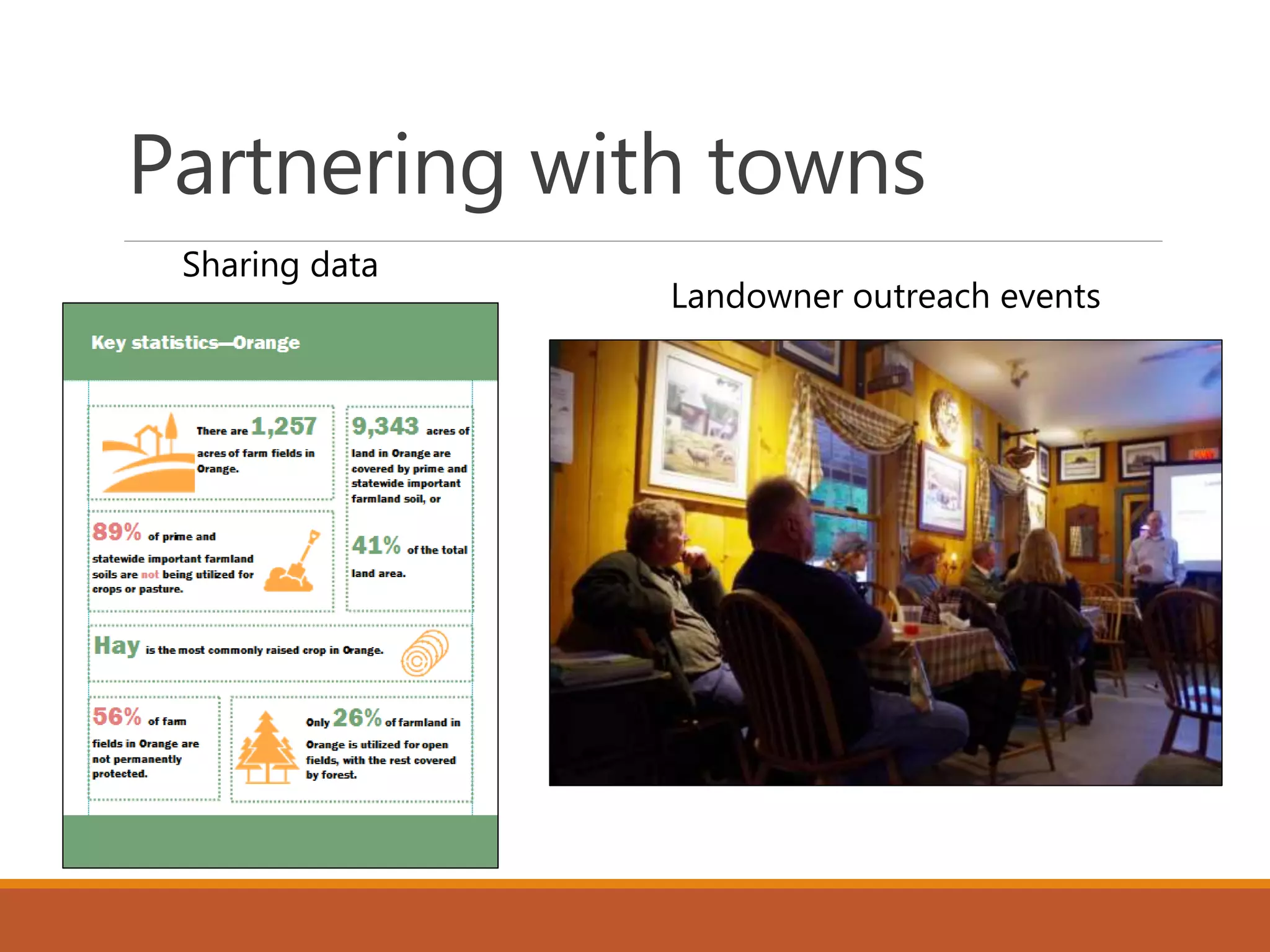Partnering with towns
Sharing data
Landowner outreach events
 