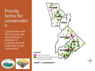 Priority
farms for
conservatio
n
“Large farms with
lots of prime soil
that produce a
diversity of
products and are
important to the
community”
Warwick
Orange
Athol
Petersham
Barre
Hardwick
 