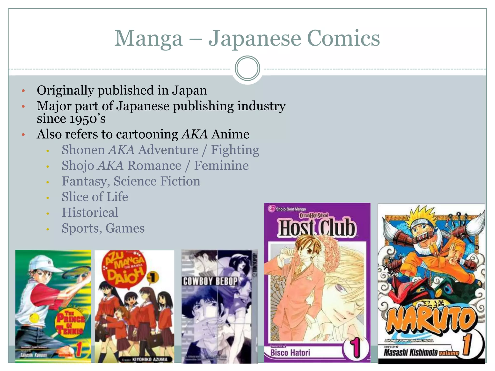 Manga – Japanese Comics
• Originally published in Japan
• Major part of Japanese publishing industry
since 1950’s
• Also refers to cartooning AKA Anime
• Shonen AKA Adventure / Fighting
• Shojo AKA Romance / Feminine
• Fantasy, Science Fiction
• Slice of Life
• Historical
• Sports, Games
 
