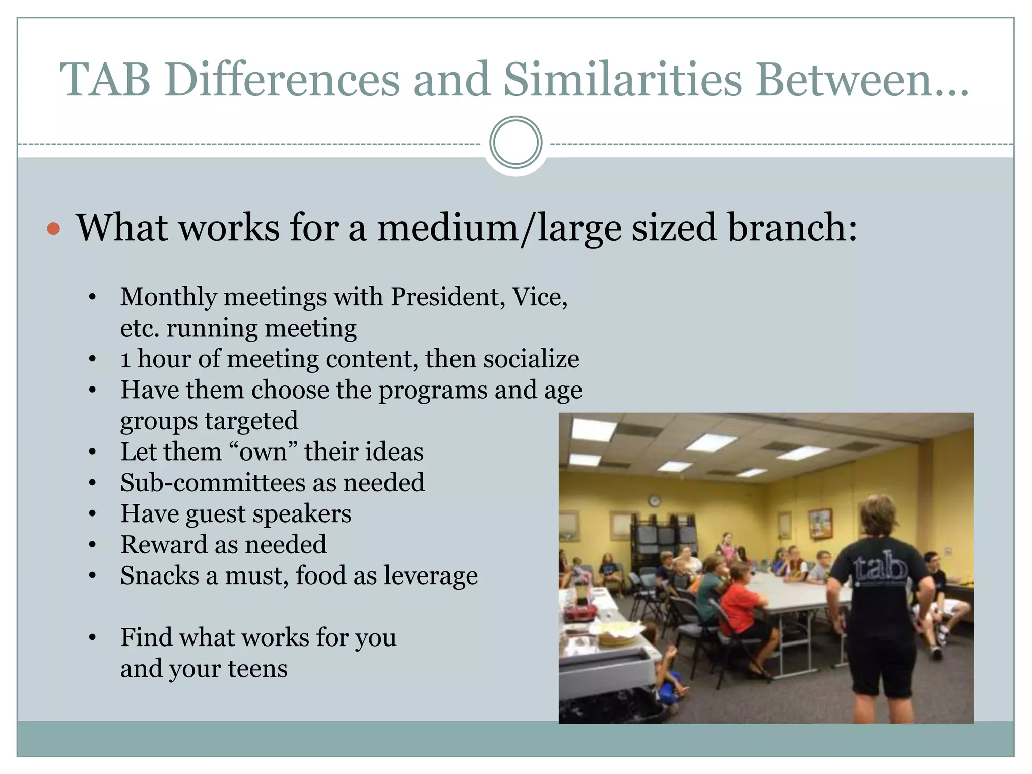 TAB Differences and Similarities Between…
 What works for a medium/large sized branch:
• Monthly meetings with President, Vice,
etc. running meeting
• 1 hour of meeting content, then socialize
• Have them choose the programs and age
groups targeted
• Let them “own” their ideas
• Sub-committees as needed
• Have guest speakers
• Reward as needed
• Snacks a must, food as leverage
• Find what works for you
and your teens
 