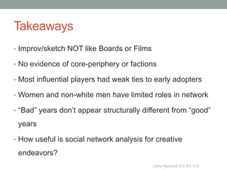 Takeaways
• Improv/sketch NOT like Boards or Films

• No evidence of core-periphery or factions

• Most influential players had weak ties to early adopters

• Women and non-white men have limited roles in network

• “Bad” years don’t appear structurally different from “good”

 years

• How useful is social network analysis for creative

 endeavors?
                                           Libby Hemphill (CC BY 3.0)
 
