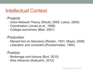 Intellectual Context
• Projects
  • Actor-Network Theory (Mould, 2009; Latour, 2005)
  • Coordination (Jones et al., 1998)
  • Cottage economies (Blair, 2001)

• Production
  • Marxist foci on labor(ers) (Rosten, 1941; Mayer, 2009)
  • Liberation and constraint (Powdermaker, 1950)

• Position
  • Brokerage and closure (Burt, 2010)
  • Elite influence (Kadushin, 2012)

                                         Libby Hemphill (CC BY 3.0)
 