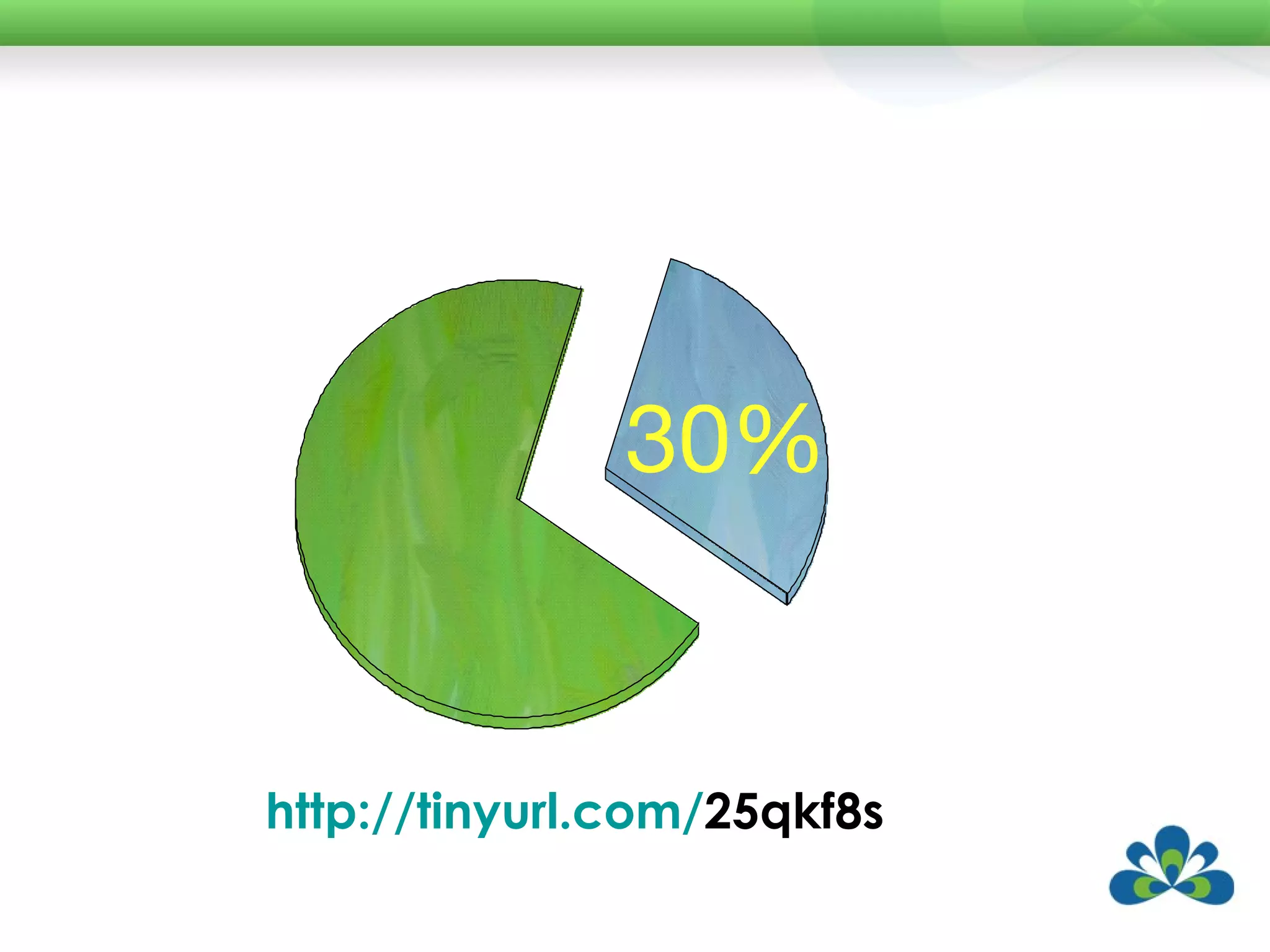 30% http://tinyurl.com/ 25qkf8s   
