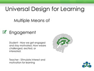 Universal Design for Learning Multiple Means of Engagement Student - How we get engaged and stay motivated. How weare challenged, excited, or interested.  Teacher - Stimulate interest and motivation for learning 