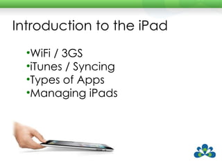 Introduction to the iPad WiFi / 3GS iTunes / Syncing Types of Apps Managing iPads 