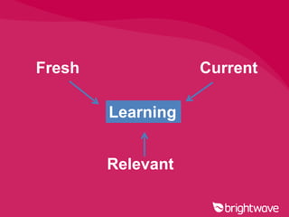 Fresh              Current

        Learning


        Relevant
 