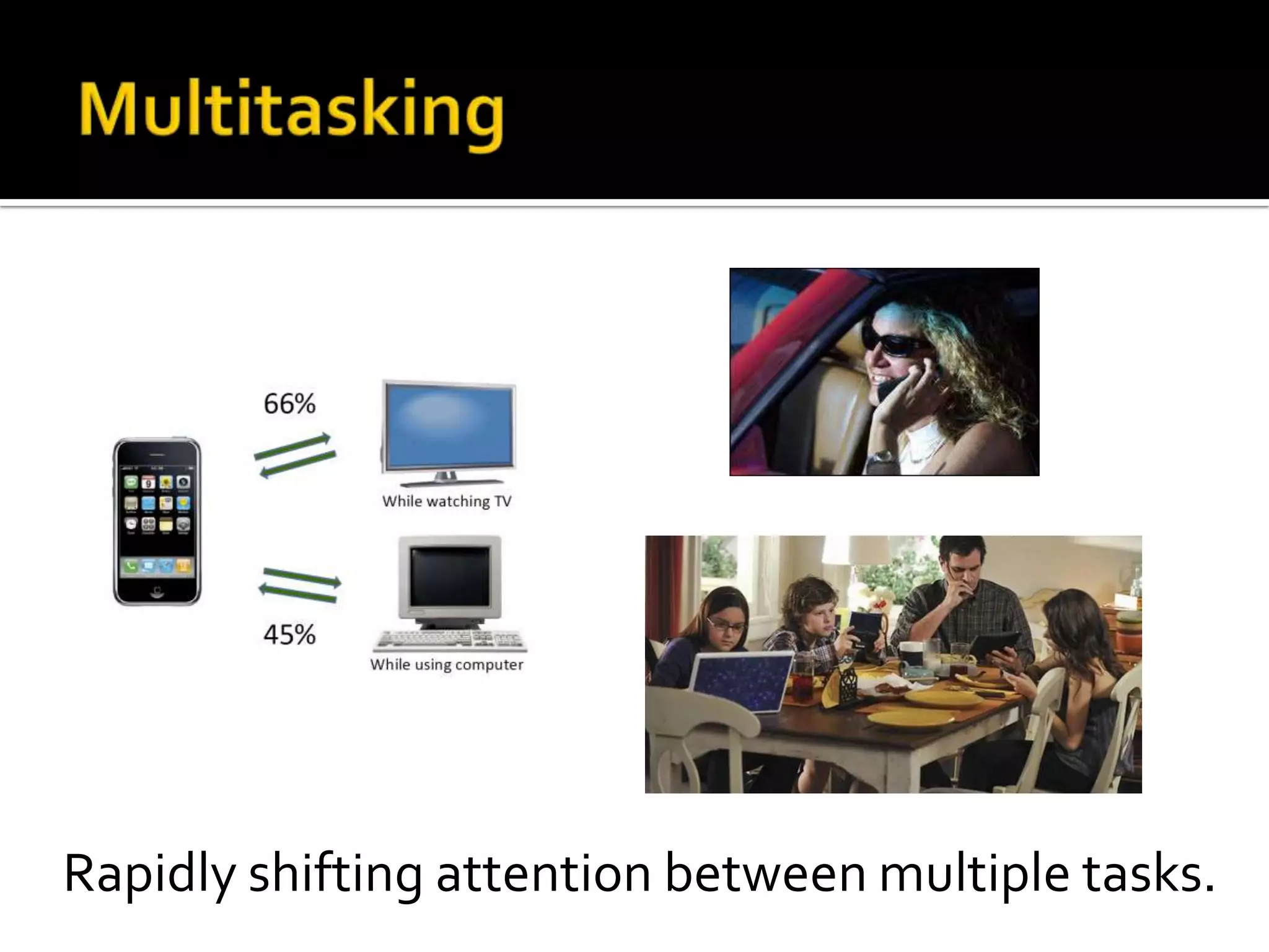 Rapidly shifting attention between multiple tasks.
 