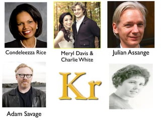 Condeleezza Rice
Adam Savage Krypton
Julian AssangeMeryl Davis &
Charlie White
 