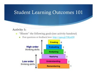 Student Learning Outcomes 101 
Activity 1: 
S “Bloom” the following goals (see activity handout) 
S Post questions or feedback here: http://goo.gl/YKioD9 
1 
2 
3 
4 
5 
6 
 