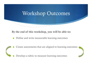 Workshop Outcomes 
By the end of this workshop, you will be able to: 
S Define and write measurable learning outcomes 
S Create assessments that are aligned to learning outcomes 
S Develop a rubric to measure learning outcomes 
 