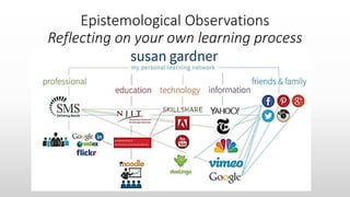 Epistemological Observations
Reflecting on your own learning process
 