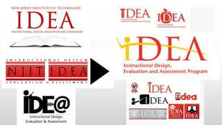 Seeing Drafts & Other Student Work
 