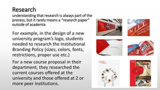 Research
understanding that research is always part of the
process, but it rarely means a “research paper”
outside of academia
For example, in the design of a new
university program’s logo, students
needed to research the Institutional
Branding Policy (sizes, colors, fonts,
restrictions, proper use etc.)
For a new course proposal in their
department, they researched the
current courses offered at the
university and those offered at 2 or
more peer institutions.
 
