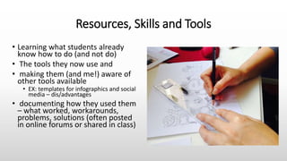 Resources, Skills and Tools
• Learning what students already
know how to do (and not do)
• The tools they now use and
• making them (and me!) aware of
other tools available
• EX: templates for infographics and social
media – dis/advantages
• documenting how they used them
– what worked, workarounds,
problems, solutions (often posted
in online forums or shared in class)
 