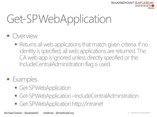 
       




 
       
       
       
Michael Greene - @webdes03   Intellinet - @IntellinetCorp   22   |SharePoint Saturday Atlanta
 