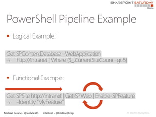 




 



Michael Greene - @webdes03   Intellinet - @IntellinetCorp   33   |SharePoint Saturday Atlanta
 