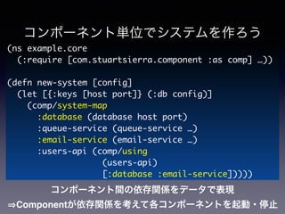 コンポーネント単位でシステムを作ろう
(ns example.core	
(:require [com.stuartsierra.component :as comp] …))	
!
(defn new-system [config]	
(let [{:keys [host port]} (:db config)]	
(comp/system-map	
:database (database host port)	
:queue-service (queue-service …)	
:email-service (email-service …)	
:users-api (comp/using	
(users-api)	
[:database :email-service]))))
コンポーネント間の依存関係をデータで表現!
Componentが依存関係を考えて各コンポーネントを起動・停止
 