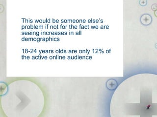 This would be someone else’s problem if not for the fact we are seeing increases in all demographics 18-24 years olds are only 12% of the active online audience public-i.info/citizenscape 