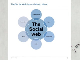 The Social Web has a distinct culture 29 March 2011 18 