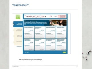 YouChoose?? 29 March 2011 27 http://youchoose.yougov.com/centralgov 