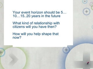 Your event horizon should be 5…10…15..20 years in the future What kind of relationship with citizens will you have then? How will you help shape that now? public-i.info/citizenscape 