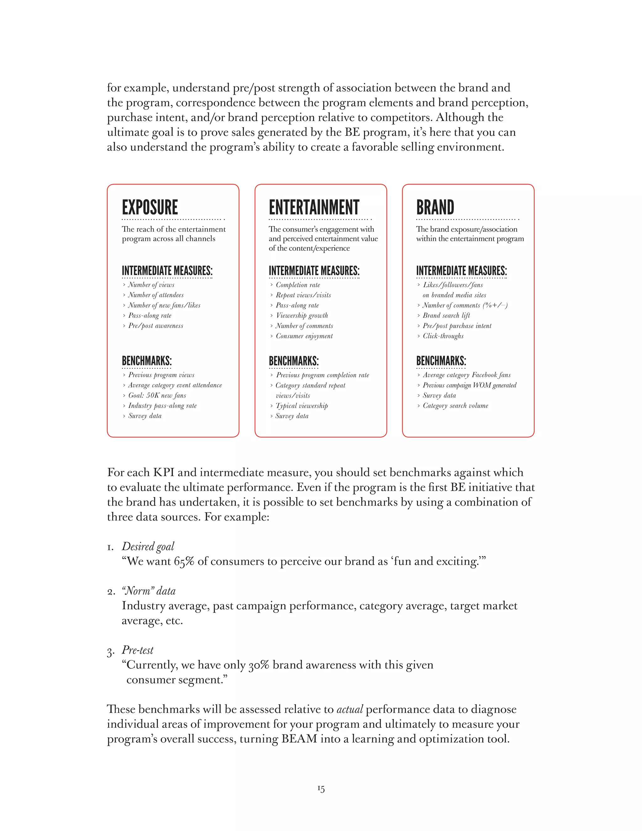 for example, understand pre/post strength of association between the brand and
the program, correspondence between the program elements and brand perception,
purchase intent, and/or brand perception relative to competitors. Although the
ultimate goal is to prove sales generated by the BE program, it’s here that you can
also understand the program’s ability to create a favorable selling environment.




   Exposure                             ENTERtainment                       BRAND
   The reach of the entertainment       The consumer’s engagement with      The brand exposure/association
   program across all channels          and perceived entertainment value   within the entertainment program
                                        of the content/experience


   Intermediate measures:               Intermediate measures:              Intermediate measures:
    Number of views	                      Completion rate	                   Likes/followers/fans
    Number of attendees	                  Repeat views/visits	               on branded media sites	
    Number of new fans/likes	             Pass-along rate	                   Number of comments (%+/–)	
    Pass-along rate	                      Viewership growth	                 Brand search lift
    Pre/post awareness	                   Number of comments	                Pre/post purchase intent
                                          Consumer enjoyment                 Click-throughs


   Benchmarks:                          Benchmarks:                         Benchmarks:
    Previous program views	              Previous program completion rate    Average category Facebook fans
    Average category event attendance    Category standard repeat            Previous campaign WOM generated
    Goal: 50K new fans	                  views/visits	                       Survey data	
    Industry pass-along rate	            Typical viewership	                 Category search volume
    Survey data	                         Survey data	




For each KPI and intermediate measure, you should set benchmarks against which
to evaluate the ultimate performance. Even if the program is the first BE initiative that
the brand has undertaken, it is possible to set benchmarks by using a combination of
three data sources. For example:

1.	 Desired goal
     “We want 65% of consumers to perceive our brand as ‘fun and exciting.’”

2.	 “Norm” data
    Industry average, past campaign performance, category average, target market
    average, etc.

3.	 Pre-test
     “Currently, we have only 30% brand awareness with this given
      consumer segment.”

These benchmarks will be assessed relative to actual performance data to diagnose
individual areas of improvement for your program and ultimately to measure your
program’s overall success, turning BEAM into a learning and optimization tool.



                                                        15
 