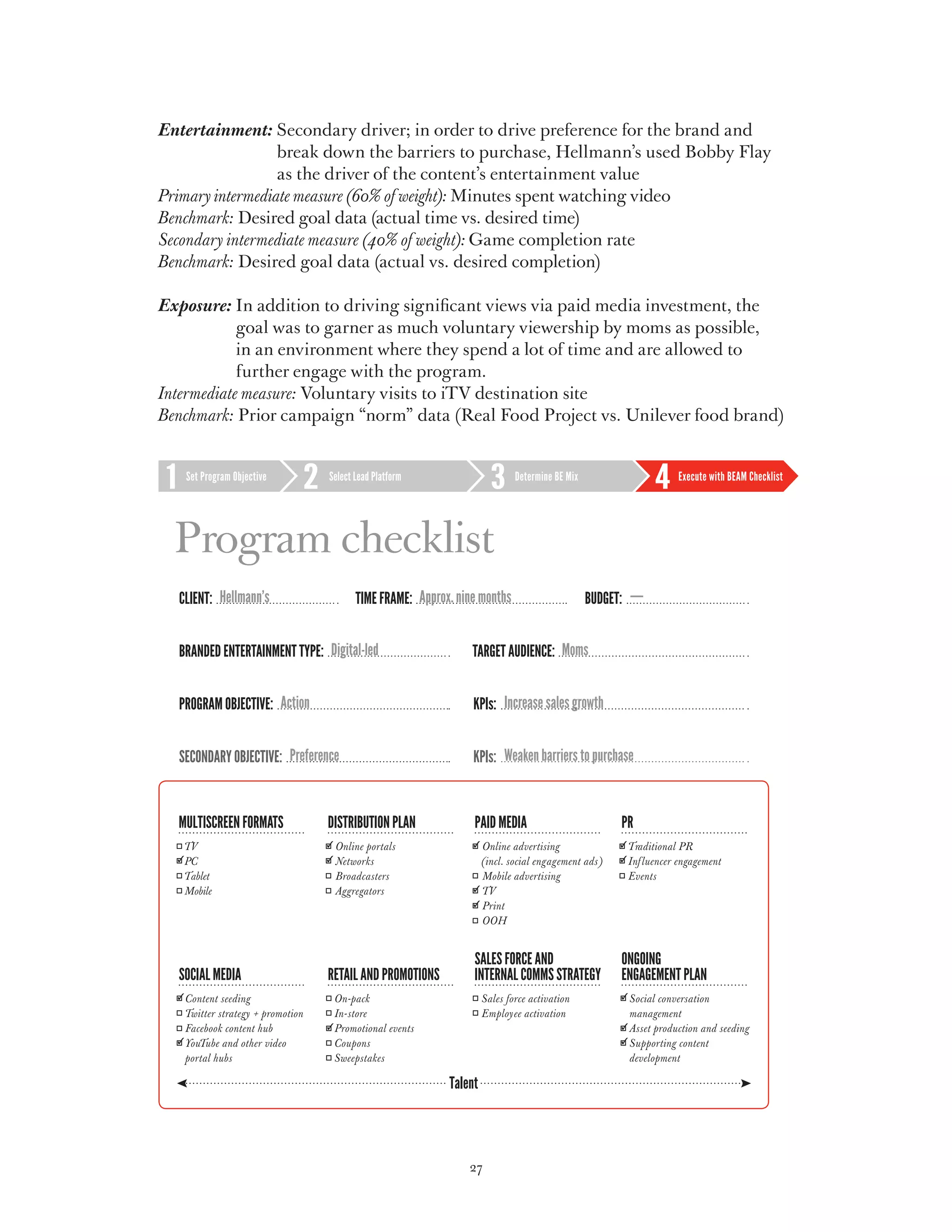 Entertainment: Secondary driver; in order to drive preference for the brand and
                  
                  break down the barriers to purchase, Hellmann’s used Bobby Flay
                  as the driver of the content’s entertainment value
Primary intermediate measure (60% of weight):  inutes spent watching video
                                              M
Benchmark: Desired goal data (actual time vs. desired time)
Secondary intermediate measure (40% of weight): Game completion rate
Benchmark: Desired goal data (actual vs. desired completion)

Exposure:  n addition to driving significant views via paid media investment, the
            I
            goal was to garner as much voluntary viewership by moms as possible,
            in an environment where they spend a lot of time and are allowed to
            further engage with the program.
Intermediate measure: Voluntary visits to iTV destination site
Benchmark: Prior campaign “norm” data (Real Food Project vs. Unilever food brand)


      Set Program Objective    Select Lead Platform                     Determine BE Mix                Execute with BEAM Checklist




  Program checklist
  Client: Hellmann’s                  Time frame: Approx. nine months                      budget: ——


  Branded entertainment type: Digital-led                    Target Audience: Moms


  Program Objective: Action                                  KPIs: Increase sales growth


  Secondary Objective: Preference                            KPIs: Weaken barriers to purchase




                              ✓                              ✓                                   ✓
  ✓                           ✓                                                                  ✓


                                                             ✓
                                                             ✓




  ✓                                                                                              ✓


                              ✓                                                                  ✓
  ✓                                                                                              ✓




                                                            27
 