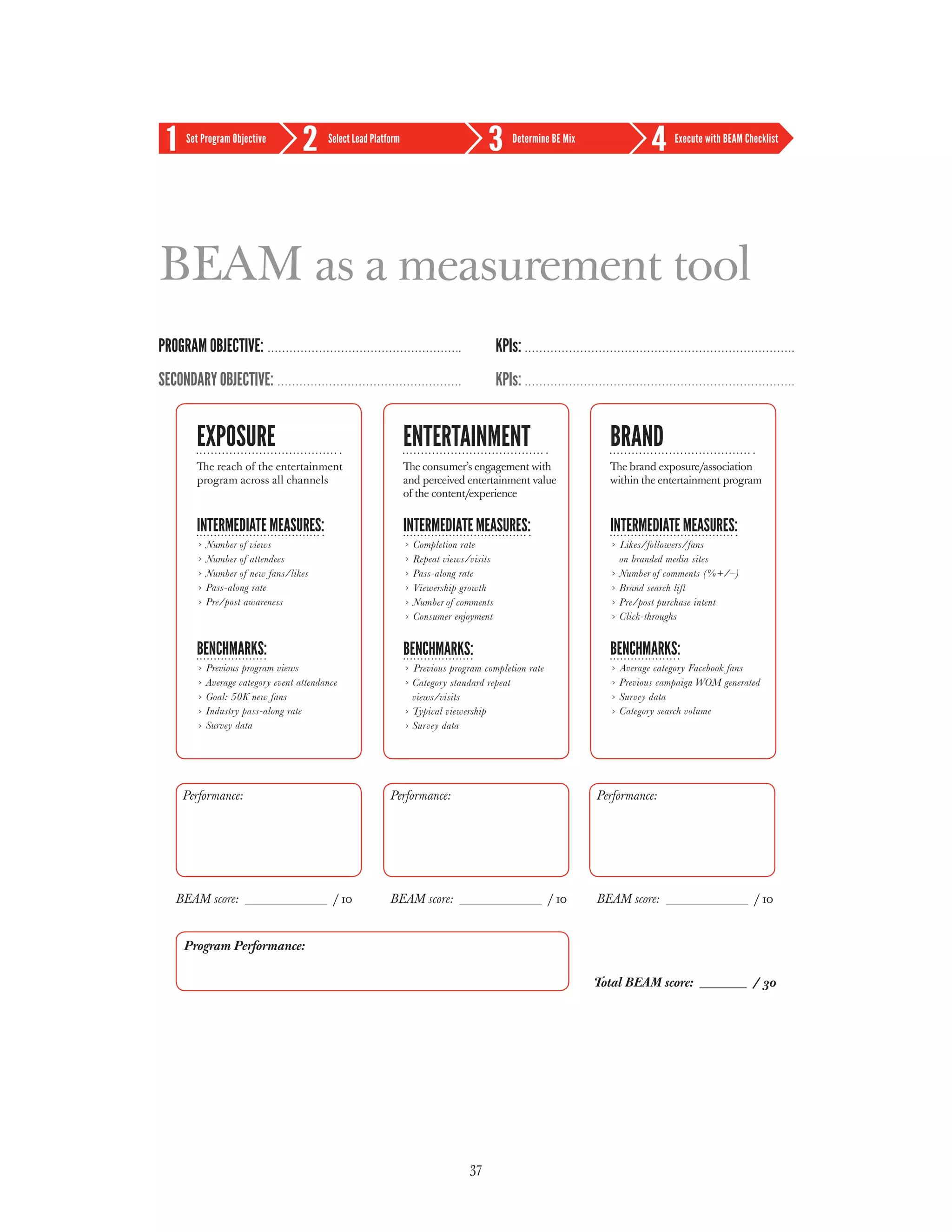 Set Program Objective              Select Lead Platform                               Determine BE Mix                   Execute with BEAM Checklist




BEAM as a measurement tool
Program Objective:                                                                     KPIs:
Secondary Objective:                                                                   KPIs:


      Exposure                                                ENTERtainment                                    BRAND
      The reach of the entertainment                          The consumer’s engagement with                   The brand exposure/association
      program across all channels                             and perceived entertainment value                within the entertainment program
                                                              of the content/experience


      Intermediate measures:                                  Intermediate measures:                           Intermediate measures:
         Number of views	                                       Completion rate	                                 Likes/followers/fans
         Number of attendees	                                   Repeat views/visits	                             on branded media sites	
         Number of new fans/likes	                              Pass-along rate	                                 Number of comments (%+/–)	
         Pass-along rate	                                       Viewership growth	                               Brand search lift
         Pre/post awareness	                                    Number of comments	                              Pre/post purchase intent
                                                                Consumer enjoyment                               Click-throughs


      Benchmarks:                                             Benchmarks:                                      Benchmarks:
         Previous program views	                               Previous program completion rate                  Average category Facebook fans
         Average category event attendance                     Category standard repeat                          Previous campaign WOM generated
         Goal: 50K new fans	                                   views/visits	                                     Survey data	
         Industry pass-along rate	                             Typical viewership	                               Category search volume
         Survey data	                                          Survey data	




    Performance:                                        Performance:                                         Performance:




  BEAM score:                            / 10           BEAM score:                                / 10      BEAM score:                         / 10


    Program Performance:

                                                                                                             Total BEAM score:                   / 30




                                                                              37
 