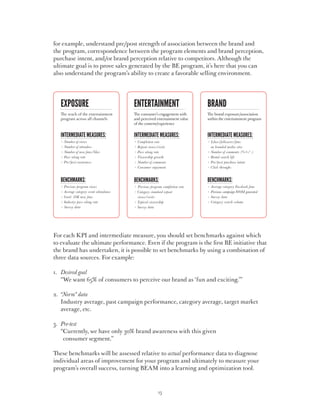 for example, understand pre/post strength of association between the brand and
the program, correspondence between the program elements and brand perception,
purchase intent, and/or brand perception relative to competitors. Although the
ultimate goal is to prove sales generated by the BE program, it’s here that you can
also understand the program’s ability to create a favorable selling environment.




   Exposure                             ENTERtainment                       BRAND
   The reach of the entertainment       The consumer’s engagement with      The brand exposure/association
   program across all channels          and perceived entertainment value   within the entertainment program
                                        of the content/experience


   Intermediate measures:               Intermediate measures:              Intermediate measures:
    Number of views	                      Completion rate	                   Likes/followers/fans
    Number of attendees	                  Repeat views/visits	               on branded media sites	
    Number of new fans/likes	             Pass-along rate	                   Number of comments (%+/–)	
    Pass-along rate	                      Viewership growth	                 Brand search lift
    Pre/post awareness	                   Number of comments	                Pre/post purchase intent
                                          Consumer enjoyment                 Click-throughs


   Benchmarks:                          Benchmarks:                         Benchmarks:
    Previous program views	              Previous program completion rate    Average category Facebook fans
    Average category event attendance    Category standard repeat            Previous campaign WOM generated
    Goal: 50K new fans	                  views/visits	                       Survey data	
    Industry pass-along rate	            Typical viewership	                 Category search volume
    Survey data	                         Survey data	




For each KPI and intermediate measure, you should set benchmarks against which
to evaluate the ultimate performance. Even if the program is the first BE initiative that
the brand has undertaken, it is possible to set benchmarks by using a combination of
three data sources. For example:

1.	 Desired goal
     “We want 65% of consumers to perceive our brand as ‘fun and exciting.’”

2.	 “Norm” data
    Industry average, past campaign performance, category average, target market
    average, etc.

3.	 Pre-test
     “Currently, we have only 30% brand awareness with this given
      consumer segment.”

These benchmarks will be assessed relative to actual performance data to diagnose
individual areas of improvement for your program and ultimately to measure your
program’s overall success, turning BEAM into a learning and optimization tool.



                                                        15
 