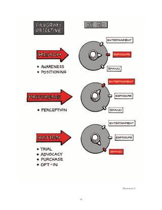 Illustration 3



19
 