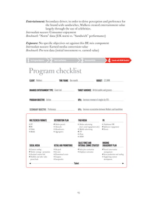Entertainment: Secondary driver; in order to drive perception and preference for
                  
                  the brand with sandwiches, Walkers created entertainment value
                  largely through the use of celebrities.
Intermediate measure: Consumer enjoyment
Benchmark: “Norm” data (UK norm vs. “Sandwich” performance)

Exposure: No specific objectives set against this BE mix component
Intermediate measure: Earned media conversion value
Benchmark: Pre-test data (initial investment vs. earned value)


      Set Program Objective    Select Lead Platform                    Determine BE Mix                    Execute with BEAM Checklist




  Program checklist
  Client: Walkers                      Time frame: One month                              budget: £2.5MM


  Branded entertainment type: Event-led                        Target Audience: British public and grocers


  Program Objective: Action                                    KPIs: Increase revenue of singles by 15%


  Secondary Objective: Preference                              KPIs: Increase association between Walkers and lunchtime




                              ✓
  ✓                                                                                             ✓
                                                                                                ✓
                                                               ✓




                                                               ✓                                ✓
  ✓
                                                                                                ✓
  ✓




                                                           23
 