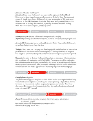 Hellmann’s: “The Real Food Project”5
Situation: Since 2007, Hellmann’s has successfully captured the Real Food
Movement in America and understood consumers’ desire for food that was made
with real, simple ingredients. Hellmann’s became a champion of this movement.
However, in 2010 Hellmann’s realized that there were new perceived barriers for
moms related to feeding their families, especially in connection with feeding
them Real Food: time, expense, and fussy eaters.


   Set Program Objective   Select Lead Platform        Determine BE Mix   Execute with BEAM Checklist



Action (primary): Continue Hellmann’s sales growth in category
Preference (secondary): Weaken barriers (time, expense, and picky eaters) to purchase

Strategy: Hellmann’s partnered with celebrity chef Bobby Flay to offer Hellmann’s
recipe-based solutions to these barriers.

The logic: Since 2007, the category was showing significant indications of maturation,
yet Hellmann’s was able to maintain sales growth. The logic behind the program
was simply to remove further purchase barriers to encourage this continued growth.

The magic: In order to do this, Hellmann’s launched an integrated effort consisting
of a 14-episode web series that used Chef Bobby Flay as a means of increasing the
entertainment value of the program and also as a means of providing credibility to
the recipe solutions featured. Also, due to his celebrity status, he would help secure
numerous event and media appearances, increasing exposure of the campaign.


   Set Program Objective   Select Lead Platform        Determine BE Mix   Execute with BEAM Checklist



Core platform: Digital-led
The platform strategy was designed to reach moms on the web, in places where they
were already spending time. Launching the campaign using a digital lead allowed
for moms to view content, explore recipes, play games, and join the Real Food
discussion. The content lived on a dedicated site (therealfoodproject.com) as well
as on a branded iTV channel.


   Set Program Objective   Select Lead Platform        Determine BE Mix   Execute with BEAM Checklist



Brand:  rimary driver, given the program objective to grow sales relative
        P
        to category growth
Intermediate measure: Hellmann’s sales vs. category sales
Benchmark: Category “norm” data




                                                  26
 