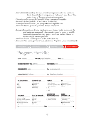 Entertainment: Secondary driver; in order to drive preference for the brand and
                  
                  break down the barriers to purchase, Hellmann’s used Bobby Flay
                  as the driver of the content’s entertainment value
Primary intermediate measure (60% of weight):  inutes spent watching video
                                              M
Benchmark: Desired goal data (actual time vs. desired time)
Secondary intermediate measure (40% of weight): Game completion rate
Benchmark: Desired goal data (actual vs. desired completion)

Exposure:  n addition to driving significant views via paid media investment, the
            I
            goal was to garner as much voluntary viewership by moms as possible,
            in an environment where they spend a lot of time and are allowed to
            further engage with the program.
Intermediate measure: Voluntary visits to iTV destination site
Benchmark: Prior campaign “norm” data (Real Food Project vs. Unilever food brand)


      Set Program Objective    Select Lead Platform                     Determine BE Mix                Execute with BEAM Checklist




  Program checklist
  Client: Hellmann’s                  Time frame: Approx. nine months                      budget: ——


  Branded entertainment type: Digital-led                    Target Audience: Moms


  Program Objective: Action                                  KPIs: Increase sales growth


  Secondary Objective: Preference                            KPIs: Weaken barriers to purchase




                              ✓                              ✓                                   ✓
  ✓                           ✓                                                                  ✓


                                                             ✓
                                                             ✓




  ✓                                                                                              ✓


                              ✓                                                                  ✓
  ✓                                                                                              ✓




                                                            27
 