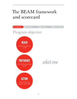 The BEAM framework
and scorecard
 Set Program Objective       Select Lead Platform        Determine BE Mix   Execute with BEAM Checklist




Program objective

                         Reach
           Grow brand awareness
                  by x%




             preference
        Increase brand preference
                 by X%
                                                           select one

                    action
              Generate XX leads;
             increase sales by X%




                                                    33
 
