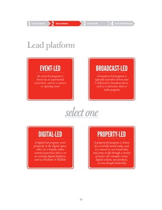 Set Program Objective   Select Lead Platform        Determine BE Mix             Execute with BEAM Checklist




Lead platform

             event-led                                           broadcast-led
       An event-led program is                                    A broadcast-led program is
       driven by an experiential                                typically narrative driven and
     occurrence, such as a concert                              is delivered in broadcast form,
           or sporting event                                      such as a television show or
                                                                         radio program




                                       select one
           digital-led                                              property-led
     A digital-led program exists                             A property-led program is driven
    primarily in the digital space,                           by a centrally owned entity, such
      either on a bespoke online                               as a mascot or core brand idea,
    content/experience hub or on                             and comes to life through a variety
     an existing digital platform,                             of tactics—for example, events,
     such as Facebook or YouTube                                digital content, new products,
                                                                 or even thought leadership




                                                34
 