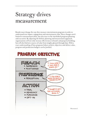 Strategy drives
measurement
Brands must change the way they measure entertainment programs in order to
understand true impact, engagement and entertainment value. These changes aren’t
limited to measurement alone, but also trace to the interlinked program planning
and execution. By adjusting the holistic planning and measurement approach,
organizations will not only increase effectiveness in brand- and property-building,
but will also find new sources of value from insights gleaned through data. With a
truer understanding of how programs help to achieve objectives and deliver value,
program and production budgets can be justified.




                                                                           Illustration 2



                                          9
 