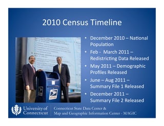 Making MAGIC with Your Data: Methods for Visualizing Data using 2010 Census Data
