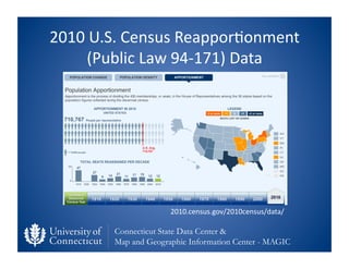 2010	
  U.S.	
  Census	
  Reappor0onment	
  
      (Public	
  Law	
  94-­‐171)	
  Data	
  




                         20...