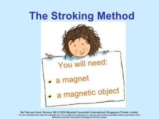 Making magnets   chapter 22