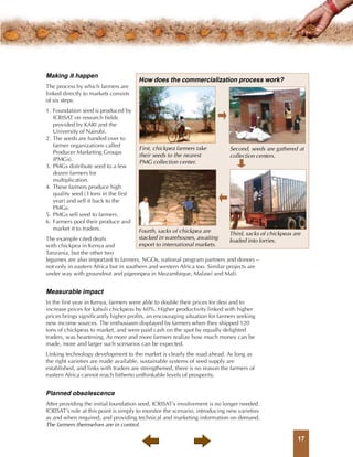 Making markets work for farmers in eastern africa