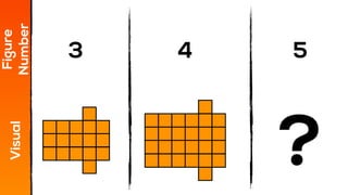 43
Figure
Number
5
?
Visual
 