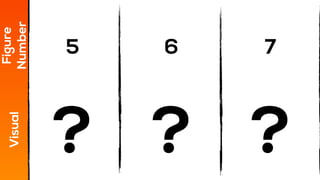 5 76
???
Figure
Number
Visual
 
