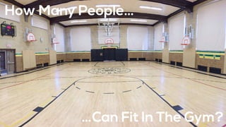 @MathletePearcewww.tapintoteenminds.com
How Many People…
…Can Fit In The Gym?
 
