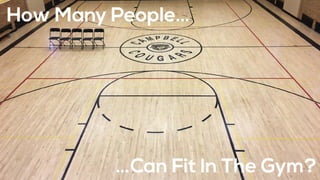 @MathletePearcewww.tapintoteenminds.com…Can Fit In The Gym?
How Many People…
 